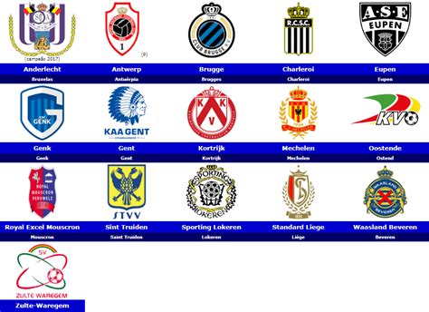 Belgische 1 liga